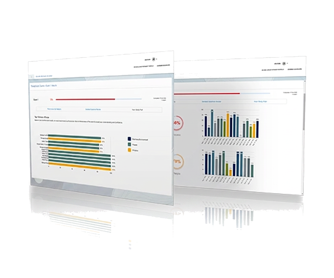 NISM Prep exam readiness dashboard preview